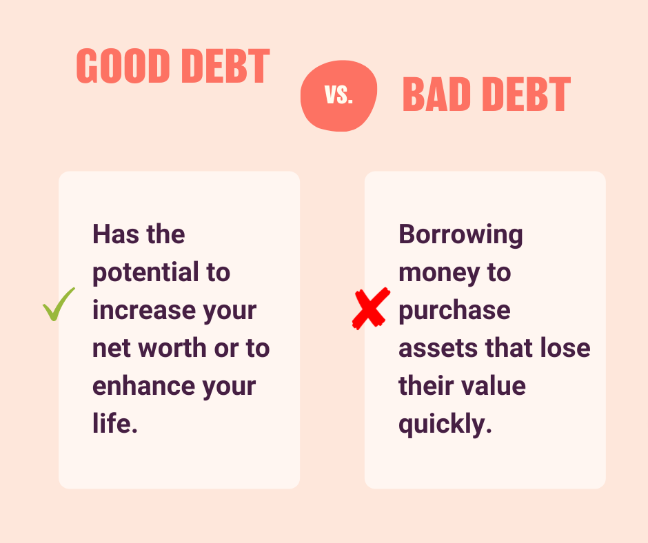 Good vs. bad debt Good vs. bad debt with good having the potential to enhance your life, bad only financing consumption